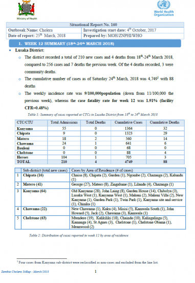 Zambia Cholera Oubreak Report - 18-24 March 2018